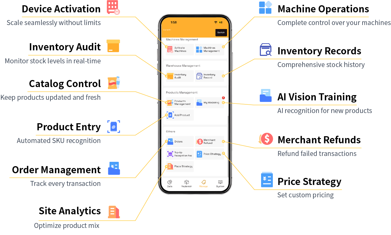 YO!POINT app interface map: machines, warehouse, products and pricing